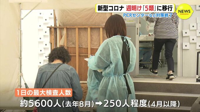 週明け5月8日から新型コロナ「５類」に移行　無料PCRセンターなど対策終了へ　|　RCC NEWS | 広島ニュース | RCC中国放送