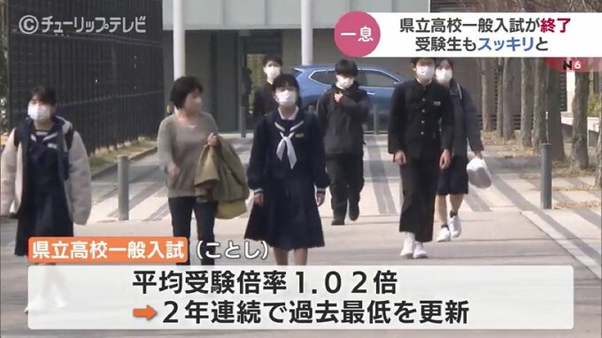 表情スッキリ思わず笑顔も　県立高校一般入試終わる　富山　|　富山のニュース｜天気・防災｜チューリップテレビ