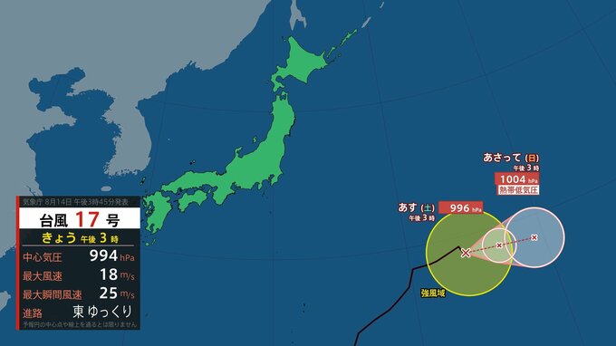【台風情報】台風17号（ナンカー）このまま東へ離れる　16日までに熱帯低気圧へ（14日午後3時現在）【雨風シミュレーション（14日～19日）】|TBS NEWS DIG