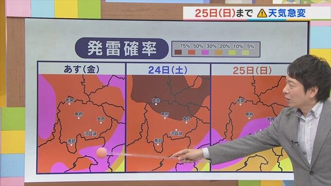 23日は午後に天気の急変に要注意　台風10号の県内最接近は27日か　気象予報士が解説　山梨　【天気】　|　山梨のニュース | ＵＴＹテレビ山梨