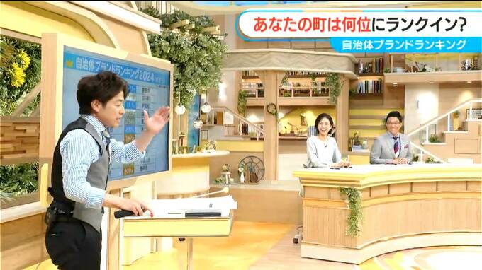 自治体ブランドランキング　96位の名古屋市はイメージ悪い？ “よそ者が飛びこみにくい”地域との指摘も　イメージアップするには…　|　名古屋・愛知・岐阜・三重のニュース【CBC news】 | CBC web