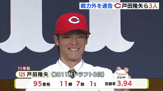 初めて完封できたタイガース戦が一番のいい思い出です カープ戸田隆矢 高橋樹也 中神拓都の戦力外の3選手がコメント Tbs News Dig 1ページ