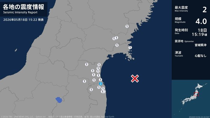 福島県で最大震度2の地震　福島県・相馬市|TBS NEWS DIG