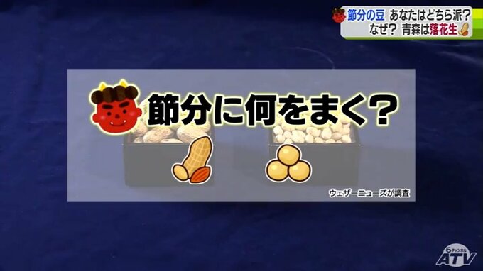 節分にまく豆　あなたは大豆派？落花生派？　青森県は“落花生”が主流　そのワケとは　|　青森のニュース│ATV NEWS│青森テレビ