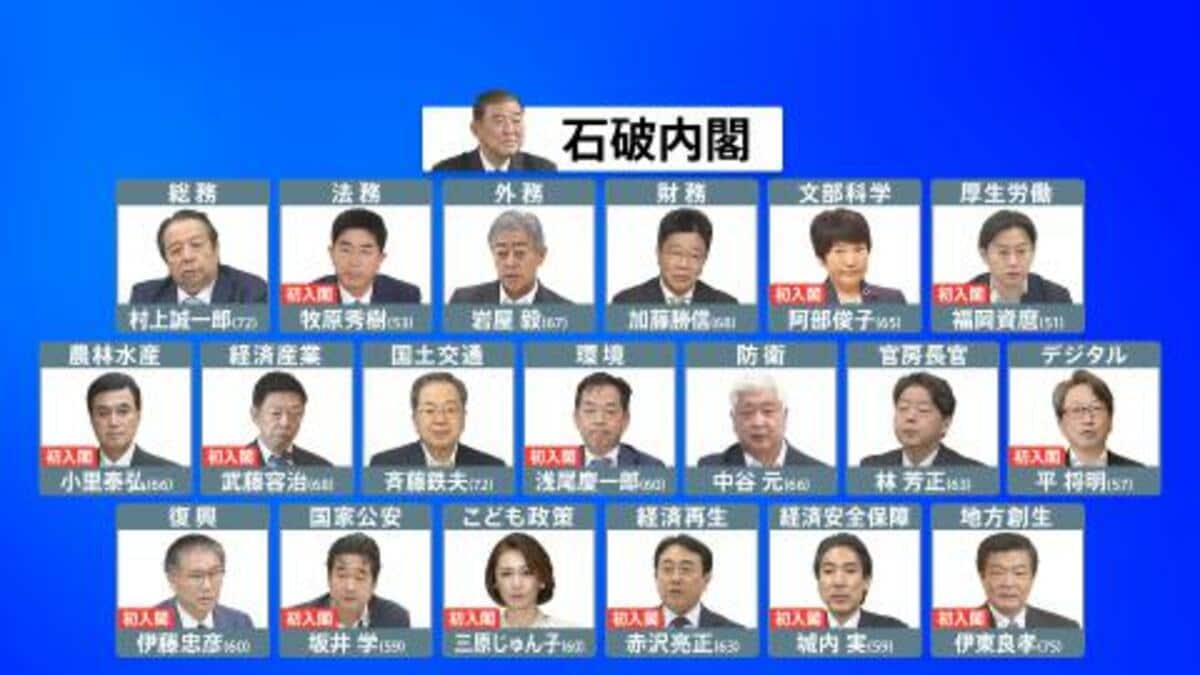 大臣 一覧