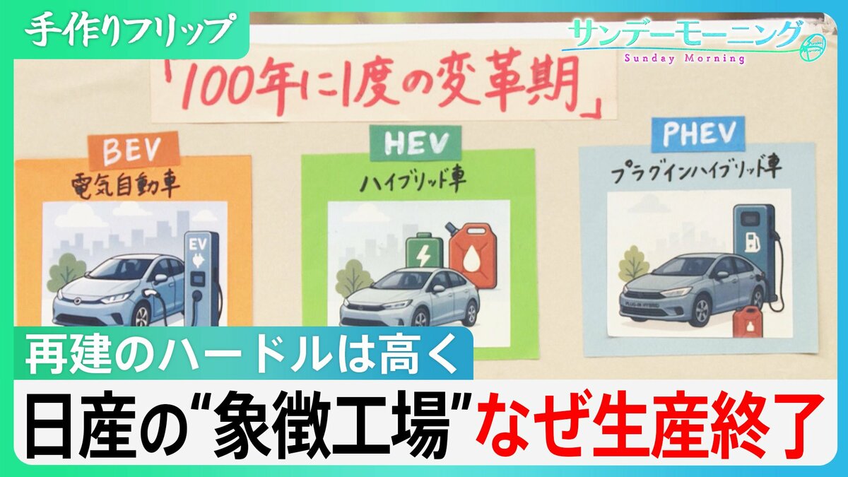 日産自動車を象徴する工場、なぜ生産終了に？ “100年に1度の変革期”で