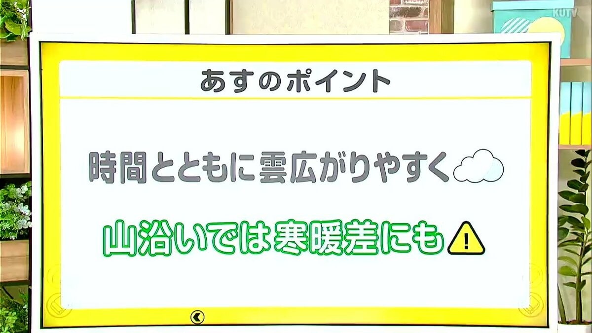 高知の天気　12日　雲広がりやすく午後は日差し少なく　山岸拓気象予報士が解説