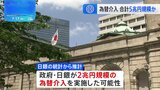 2日連続の為替介入で合計5兆円規模を投入か 政府・日銀|TBS NEWS DIG