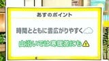 高知の天気　12日　雲広がりやすく午後は日差し少なく　山岸拓気象予報士が解説|TBS NEWS DIG