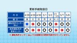 免許更新は早めに！運転免許センターが呼びかけ　ゴールデンウイーク明けは混雑　富山　|　富山のニュース｜天気・防災｜チューリップテレビ