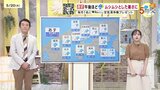 【あす5/21(水)広島天気 】午後ほど雨降りやすく 急な雷雨に注意 ムシムシとした体感に|TBS NEWS DIG