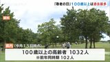100歳以上の高齢者 全国・富山県内とも過去最多 | 富山のニュース|天気・防災|チューリップテレビ