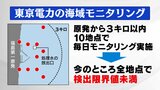 今後はどうなる?処理水 17日間で7800トン放出予定 計画とモニタリング体制は 福島 | 福島のニュース│TUF