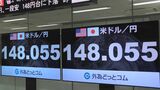 【速報】1ドル=148円台 約10か月ぶり円安水準|TBS NEWS DIG