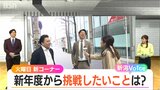 「子どもが歩けるようになってきたので 外で歩かせたいな…」みなさんの“声”をお届けする【新潟voice】新年度に“挑戦したい”ことは?|TBS NEWS DIG