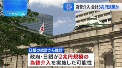 2日連続の為替介入で合計5兆円規模を投入か　政府・日銀| TBS CROSS DIG with Bloomberg