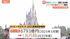 スペースマウンテンリニューアルや一部エリア刷新　新たなディズニーホテルも検討　オリエンタルランド長期経営戦略を発表| TBS CROSS DIG with Bloomberg