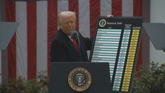 トランプ“相互関税”　連邦最高裁が合法性を11月から審理へ　2審の「違法」判断を不服とする政権の上訴を受理| TBS CROSS DIG with Bloomberg