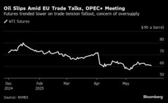 【米国市況】ハイテク主導で株反発、世界債券高－ドル一時144円45銭| TBS CROSS DIG with Bloomberg