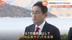 2023年　支持率下落止まらぬまま…どうなる岸田内閣　「大きな国政選挙なし」「“ポスト岸田”不在」| TBS CROSS DIG with Bloomberg