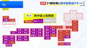 31都府県に熱中症警戒アラート　きょうも西日本や東日本で気温上昇の見込み|TBS NEWS DIG