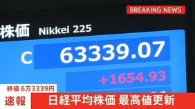 【速報】日経平均株価　終値6万3339円で最高値更新　米イラン戦闘終結への期待から買い注文が優勢の展開に|TBS NEWS DIG