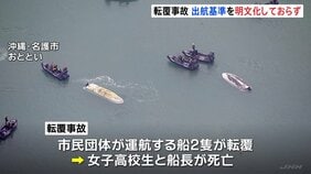 辺野古沖の転覆事故 運航団体は出航基準を明文化せず　最終的な判断は船長に一任か　平和学習のため乗船の女子高校生と船長の2人が死亡|TBS NEWS DIG