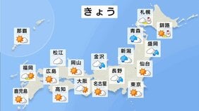 北海道~北陸は雨や雪で荒天に 関東から西は日差し暖かい|TBS NEWS DIG