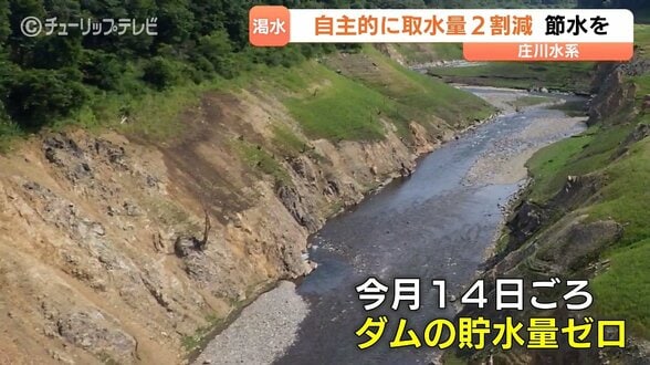 「御母衣ダム」貯水量ゼロのおそれ…1994年以来32年ぶりの取水制限、庄川水系で2割の自主的な節水　富山県内の5市で呼びかけ　|　富山のニュース｜天気・防災｜チューリップテレビ