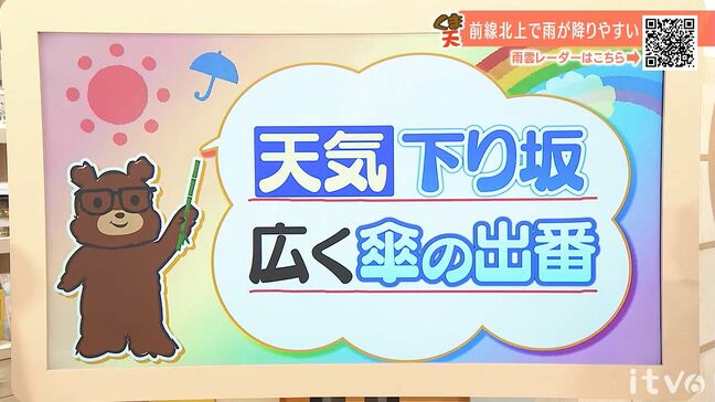 29日(木)は天気下り坂 広い範囲で傘の出番に 愛媛|TBS NEWS DIG