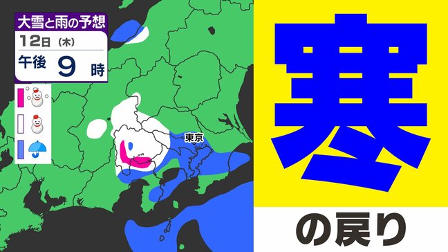 【東京首都圏 今夜 雪か？】今週 寒の戻り「雪が舞う日も」【雪シミュレーション９日（月）～１４日（土）】／ 関東各都市の週間予報】東京・神奈川・埼玉・千葉・群馬・茨城・栃木・山梨・長野|TBS NEWS DIG