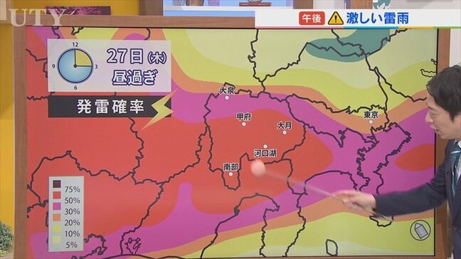 27日は前線の影響で天気下り坂となり激しい雷雨に注意　米津龍一気象予報士が解説　山梨|TBS NEWS DIG