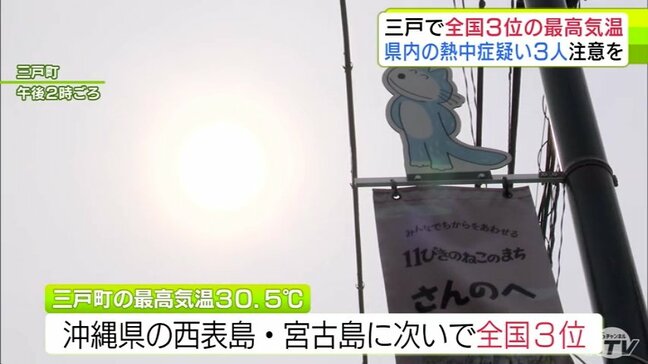 「体がついていかない」朝は8.5℃なのに…青森県三戸町で最高気温30.5℃の「真夏日」に　半日で約22℃の寒暖差　沖縄県の西表島、宮古島に次いで「全国3番目」の暑さに…|TBS NEWS DIG
