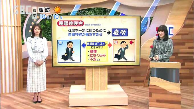 「気温差が大きいとなんだか疲れる」それは寒暖差疲労かも…症状は？対処法は？|TBS NEWS DIG