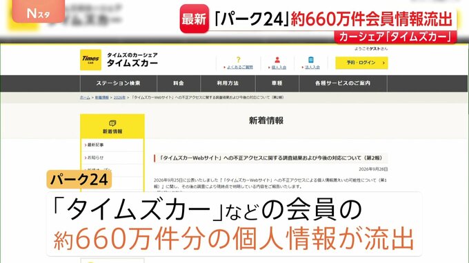「タイムズカー」会員の個人情報約660万件分が流出か 氏名・住所・運転免許情報など　タイムズモビリティ親会社「パーク24」が発表