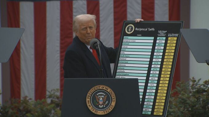 トランプ“相互関税”　連邦最高裁が合法性を11月から審理へ　2審の「違法」判断を不服とする政権の上訴を受理