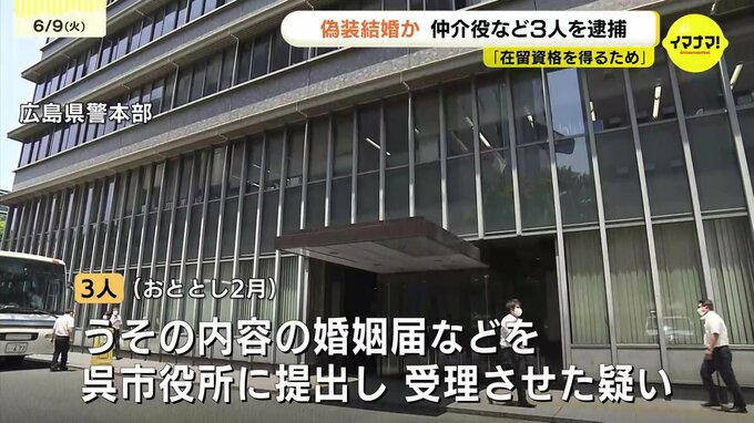 在留資格と報酬目的で「偽装結婚」か　うその婚姻届提出の疑いで広島の仲介役ら3人逮捕　|　RCC NEWS | 広島ニュース | RCC中国放送