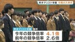 授業料無償化もあり競争倍率アップ 熊本マリスト学園に265人が入学「1つ1つ主体的に取組み、自らの成長につなげて」|TBS NEWS DIG