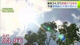 とにかく暑い青森県…　三戸では2026年で最も高い34.5℃を観測　“危険な暑さ”熱中症疑いで10～90代の男女あわせて10人が病院搬送　一方で今後は「警報級の大雨」の恐れが…|TBS NEWS DIG