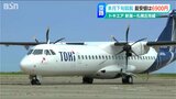 週4日・1日2往復で最安値は6900円!トキエア『新潟‐札幌 丘珠線』就航日は8月下旬に延期|TBS NEWS DIG