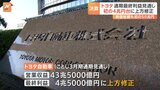 トヨタ自動車 今年3月期の通期の業績見通しを上方修正 最終利益は4兆円超|TBS NEWS DIG