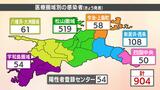 新型コロナ 愛媛県内で新たに904人感染 先週木曜より588人増加 | 愛媛のニュース - Nスタえひめ|あいテレビは6チャンネル