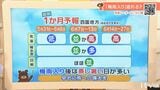 30日(金)もすっきりしない空模様続く 昼間も空気ヒンヤリ 愛媛 | 愛媛のニュース - Nスタえひめ|あいテレビは6チャンネル