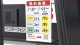 ガソリン小売価格が200円台 政府の補助金終了受け来週にもさらに値上げへ 宮古島の給油所|TBS NEWS DIG