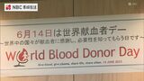 コロナ禍で減少した献血 今年度は全体で回復するも若い世代では減少傾向続く【世界献血デー】 | 長崎のニュース | 天気 | NBC長崎放送