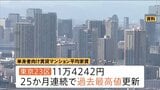 “25か月連続”東京23区の単身向け賃貸マンションの家賃、最高値更新 11万4000円超え|TBS NEWS DIG