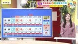 【4/18・19(土日)広島天気 】土曜は午前中心ににわか雨　日曜晴れて夏日続出か　|　RCC NEWS | 広島ニュース | RCC中国放送