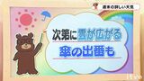 土日の天気 次第に雲が広がる 28日(日)は傘の出番も 愛媛|TBS NEWS DIG