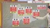 14日はきょうよりも暖かく　15日はもっと暖かく4月並み　甲府は花粉の飛散開始か　米津龍一気象予報士が解説　山梨|TBS NEWS DIG