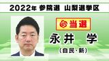 参院選・山梨選挙区 自民党の新人の永井学さんが当選|TBS NEWS DIG